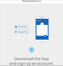 Afbeelding in Gallery-weergave laden, 7kW Smart Home Series Wallbox AC Charging Station | AC Charging Station