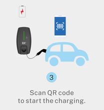 Load image into Gallery viewer, EV Charging station | White of Silk Series Home Wallbox EV Charging station for North American users