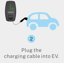 Load image into Gallery viewer, 7kW Smart Home Series Wallbox AC Charging Station | AC Charging Station
